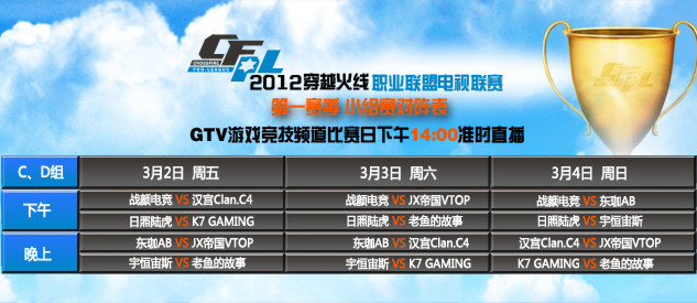 CSGO Major美洲RMR将在斯德哥尔摩举办，被美国分析师称毁了NACS