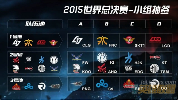 与 kane 的重大采访；关于 s1mple 转会至BC.Game， Passion UA 与 Zeus 的冲突